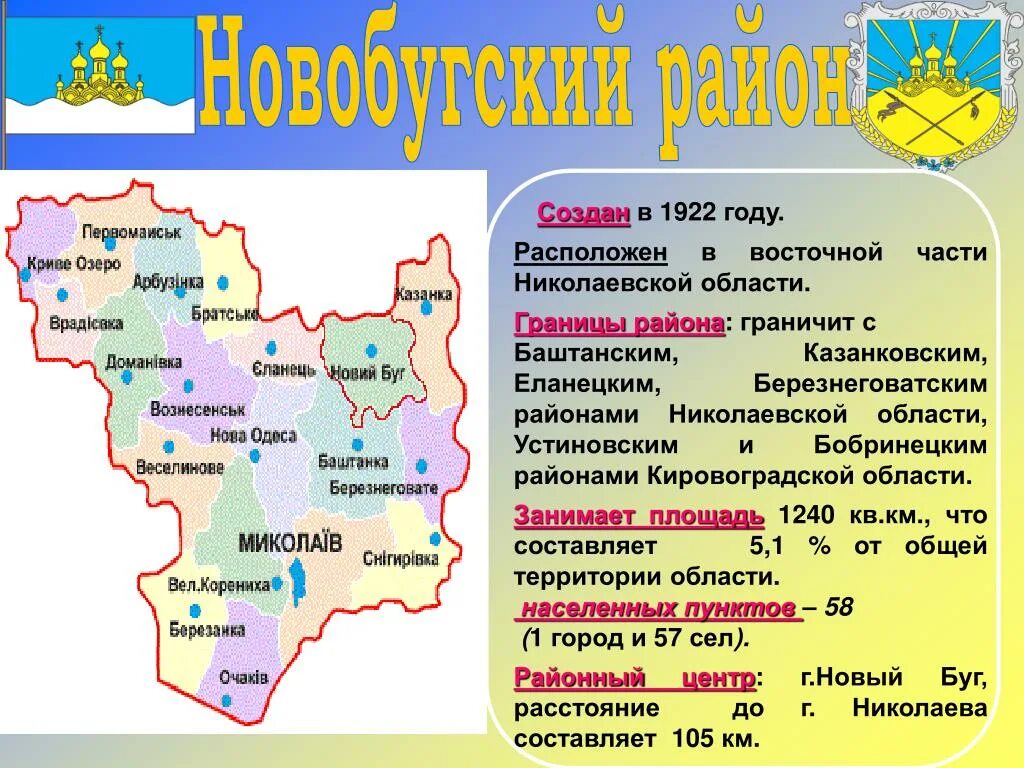 Индекс николаевского района. Николаевская область Новобугский район. Николаевская область на карте. Еланецкий район Николаевской области. Карта Еланецкого района Николаевской области.