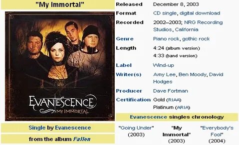 Immortal перевод