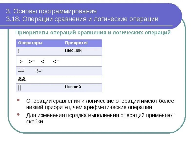 Неверный параметр в операции сравнения. Операции сравнения в программировании. Типы операций в программировании. Логические операции в программировании. Приоритет логических операций.