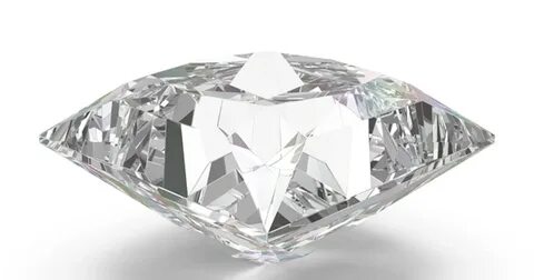 Включи карата