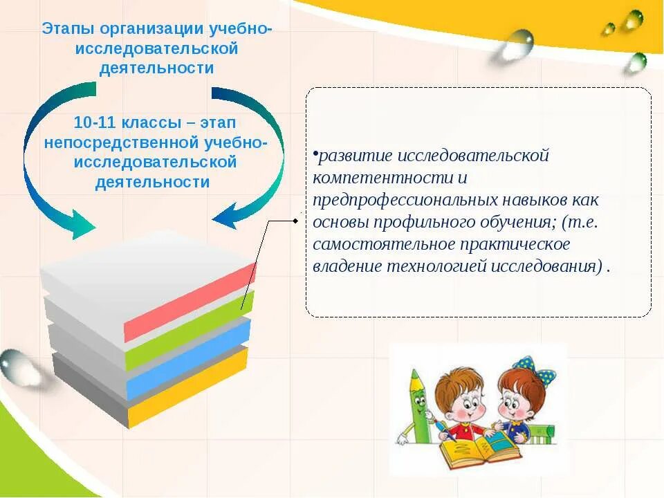 Исследовательская деятельность 3 класс. Исследовательская деятельность в начальной школе. Исследовательская деятельность 3 класс. Исследовательская работа. Исследовательская деятельность 3 класс.