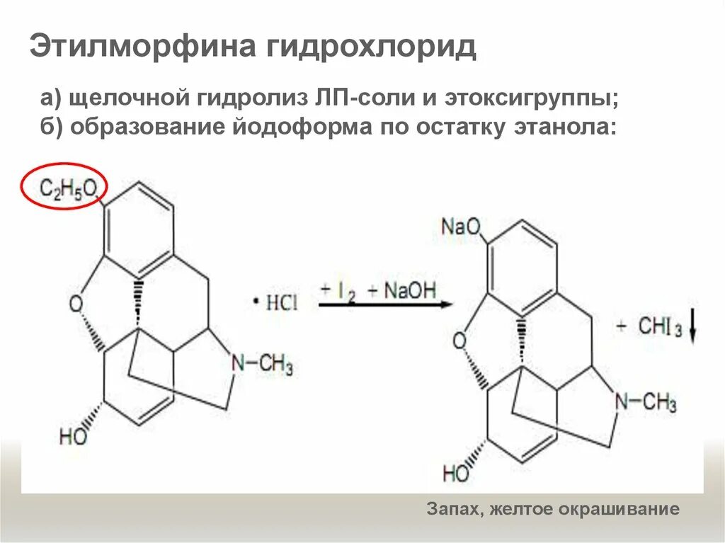 Новокаин формула химическая. Производные изохинолина. Хинин дигидрохлорид структурная формула. Этилморфин дионин. Производные изохинолина препараты.