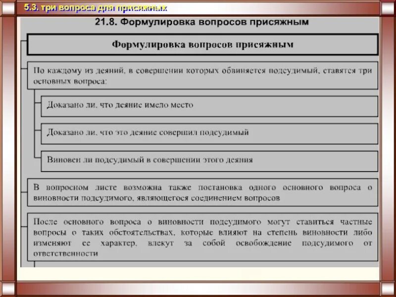 Роль председательствующего в судебном разбирательстве