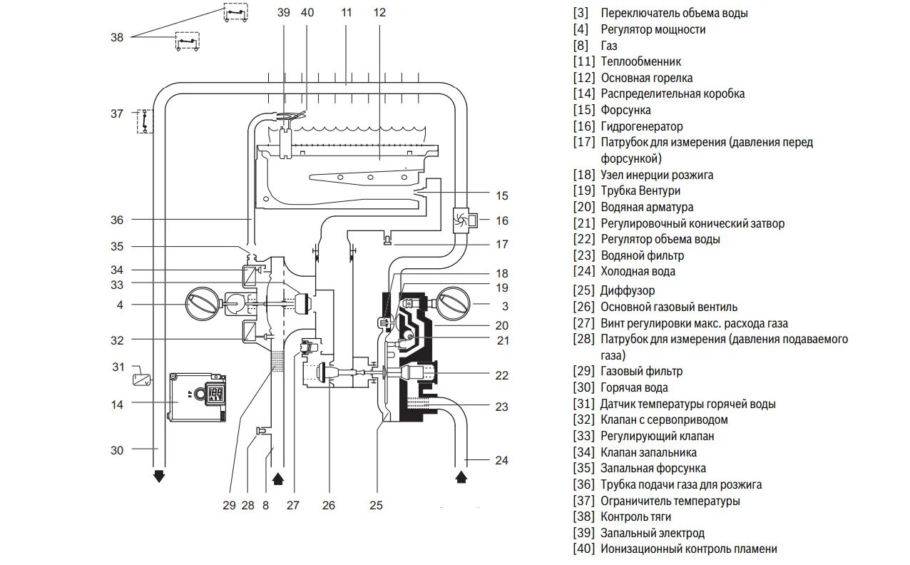 Схема подключения колонки бош. Схема подключения газовой колонки Bosch wr10 2p. Газовая колонка Bosch схема. Газовый водонагреватель Bosch схема.