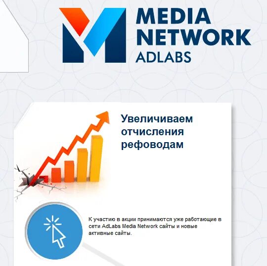 Media net cpc