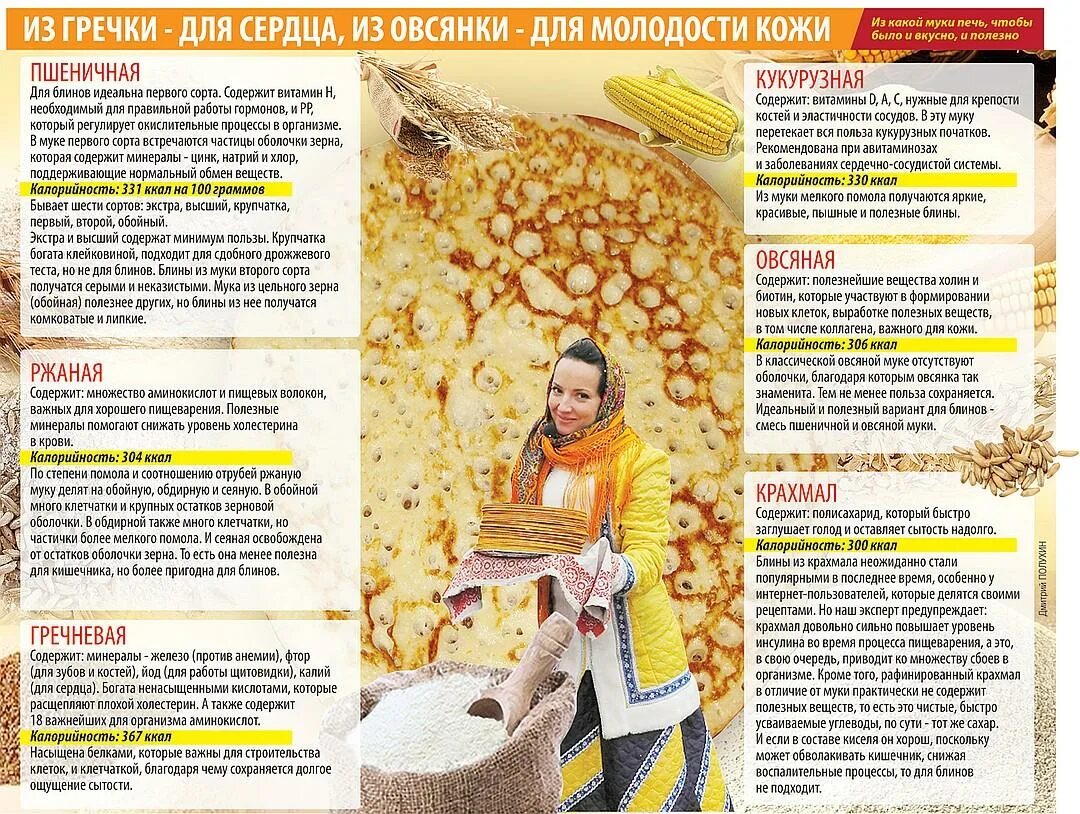 мука для правильного питания. можно ли муку на диете. можно ли муку на диете. пп мука для выпечки самая низкокалорийная таблица. виды муки.