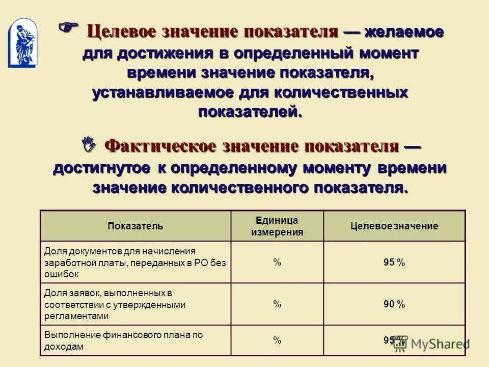 Целевое значение показателя это. Значение показателя это. Целевое значение критериев. Значение целевого показателя проекта.