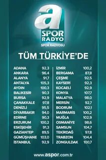 A spor canli