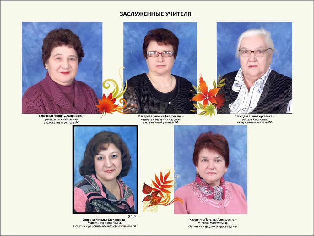 МО учителей