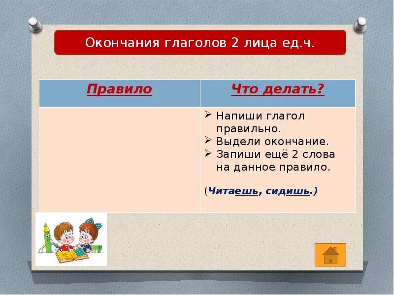 Окончание слова далек. Работа над ошибками окончание глаголов. Ошибки в окончаниях слов. Работа над ошибками в окончании слова. Суффиксы глаголов 2 лица.