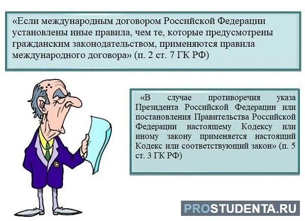 Федеральное коллизионное право это. Федеральное коллизионное право. коллизионные нормы картинки. коллизионное право это простым языком.