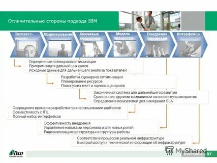 Эксплуатация автоматических систем