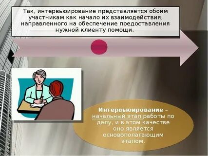 Цель интервью