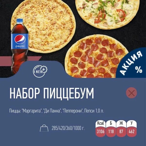 Приложение токио сити спб. Промокоды токио сити спб. токио сити девяткино. размер пиццы в токио сити. карта токио сити спб.