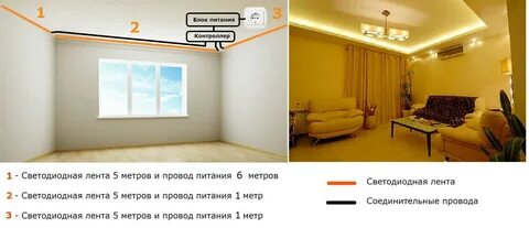 Спрятать блок
