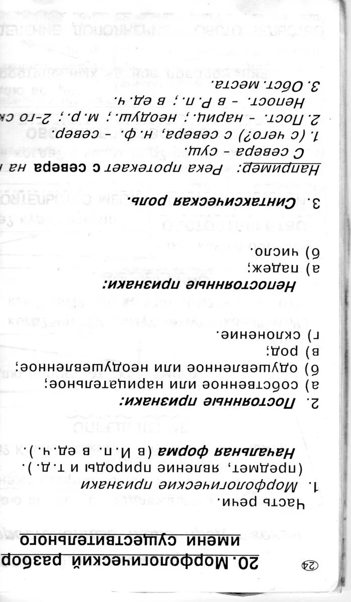 Тяжелые морфологический разбор. Тяжелые морфологический разбор
