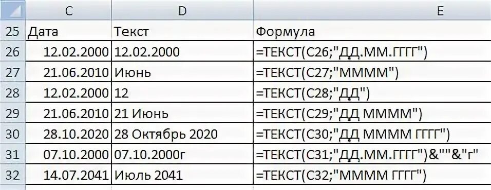 Текст в дату. Excel дату в текстовый Формат. Формат дат в экселе. Формат Дата в эксель. Преобразование даты в excel.