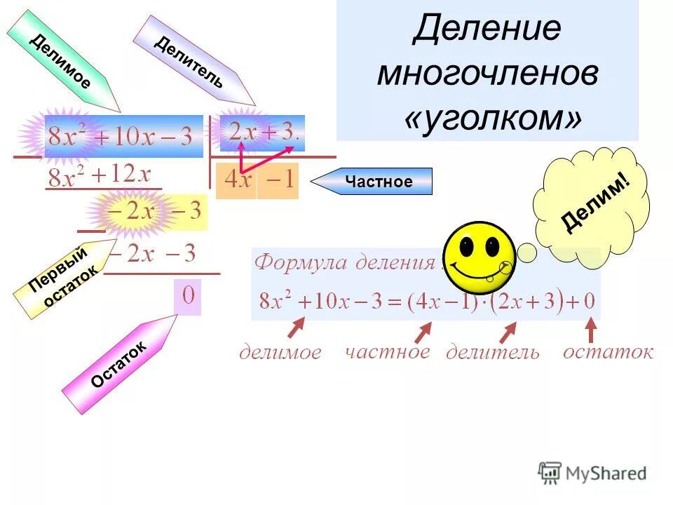 Нулевой многочлен