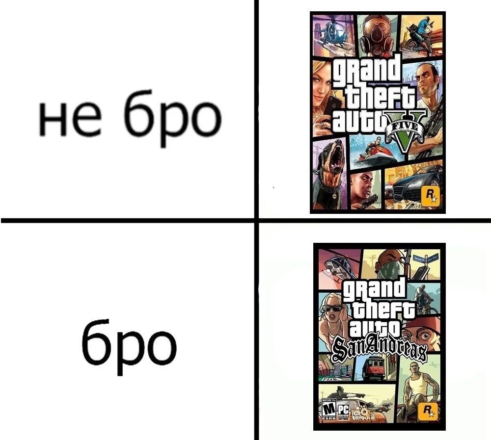 Песня бро какой наш план. Бро. Бро не бро. Бро не бро Россия. Бро не бро Мем.