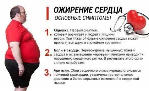 Алиментарное ожирение что это такое