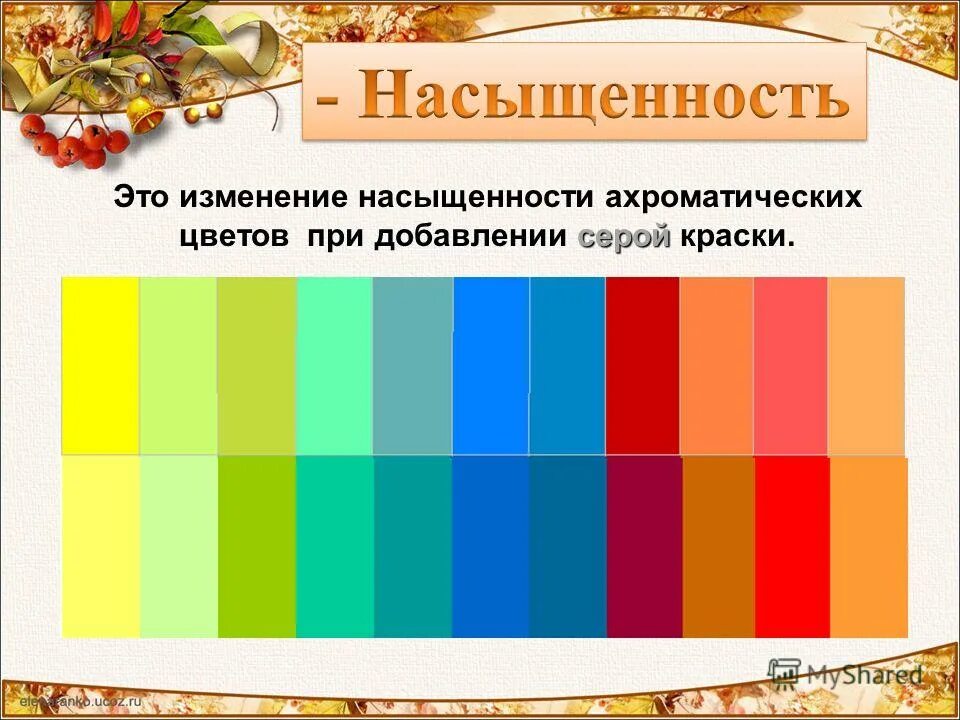 Интенсивность цвета. Насыщенность цвета. насыщенность цвета в живописи. насыщенные и ненасыщенные цвета. понятие насыщенности цвета.