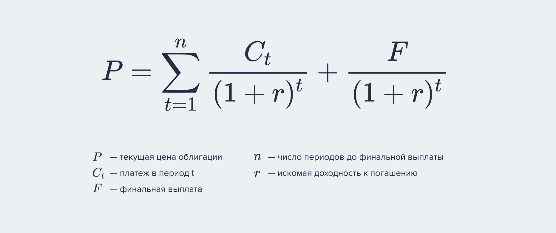 Текущая стоимость ценной бумаги. Доходность к погашению. Доходность к погашению облигации это. Доходность облигации формула. Доходность к погашению облигации формула.