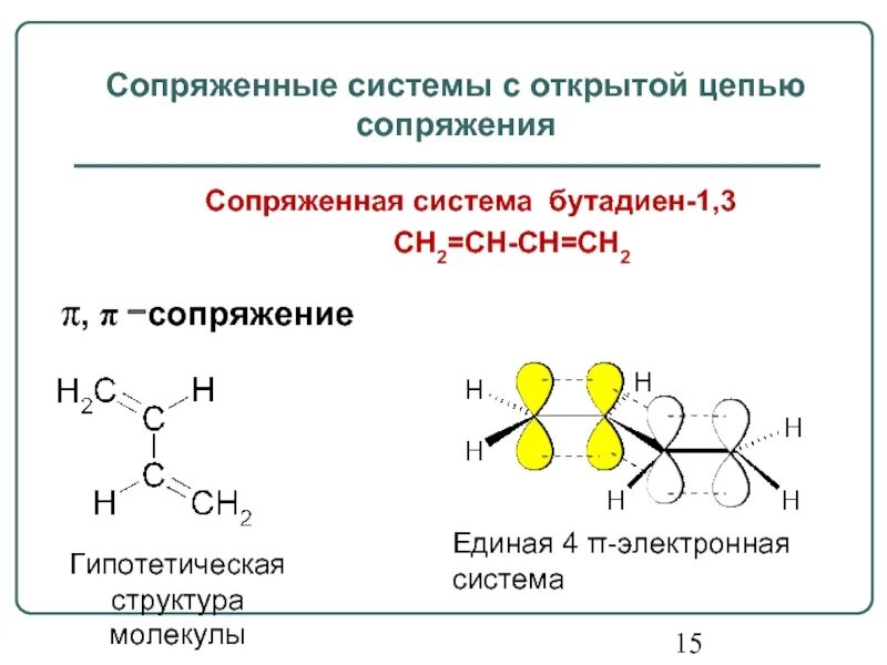 Бутадиен 1 3 связи. Сопряженная система бутадиена 1.3. Сопряженные системы с открытой цепью на примере бутадиена-1.3. Сопряженные системы с замкнутой цепью. П П сопряжение в бутадиене 1,3.