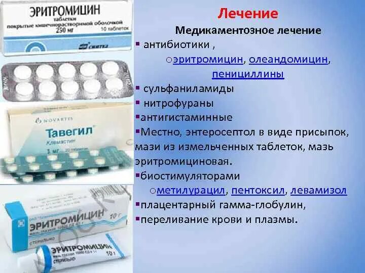 Биологическая проба для рожистого воспаления. Рожистое воспаление препараты. Антибиотики при рожистом воспалении. Противовоспалительные препараты при рожистом воспалении. Флегмонозное рожистое воспаление.