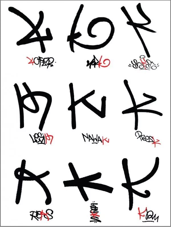 Как выглядит тег. Теги граффити для новичков. Буква k для тегов. Граффити буквы. Легкие Теги.
