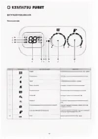 Kentatsu nobby balance plus инструкция
