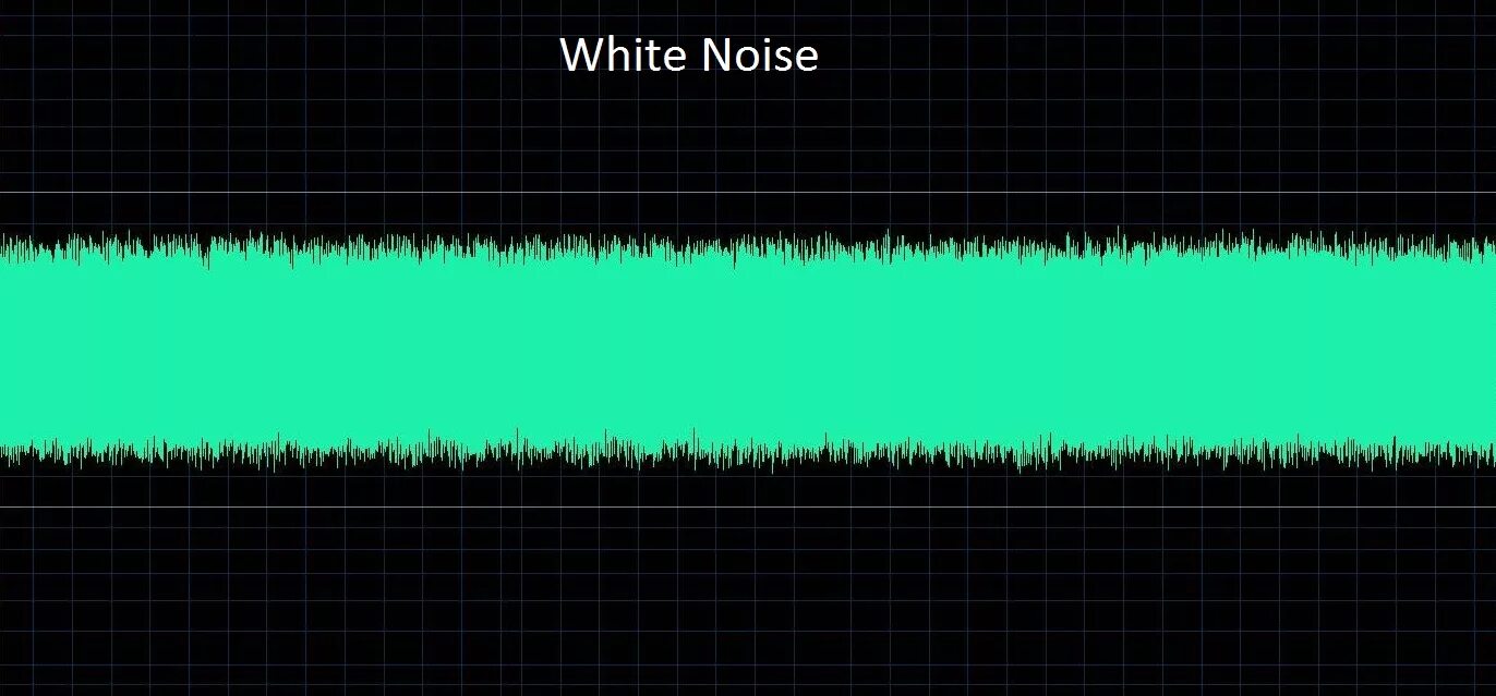 Белый шум вредный. Белый шум. Белый шум звук. Спектр белого шума. Белый шум осциллограмма.