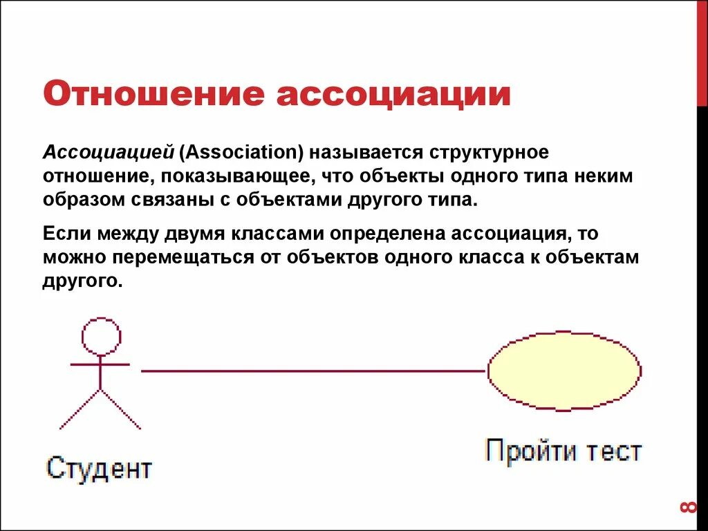 Отношение ассоциации uml. Отношения uml. Отношение ассоциации. Отношения между классами uml.