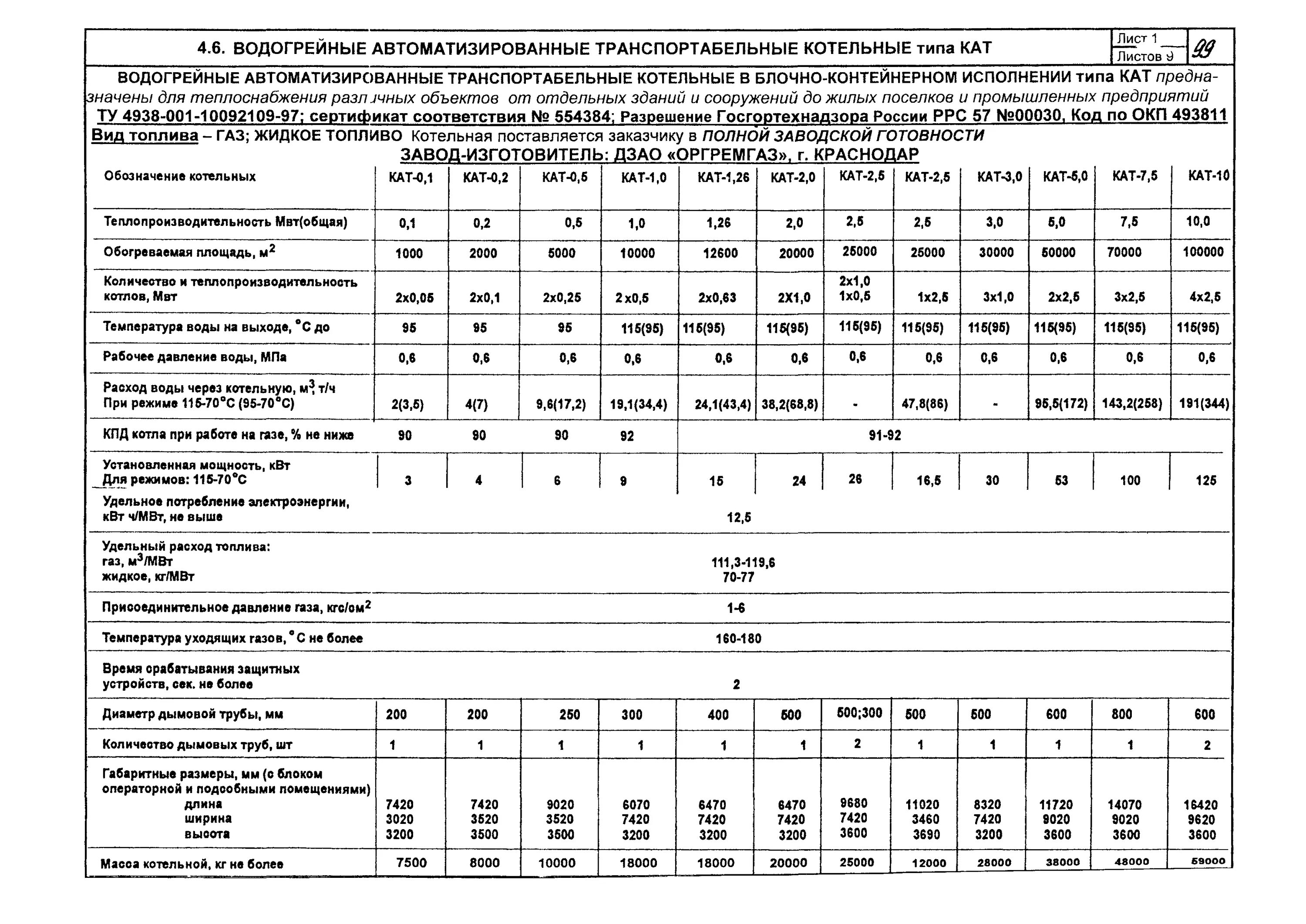 Расход воды газового