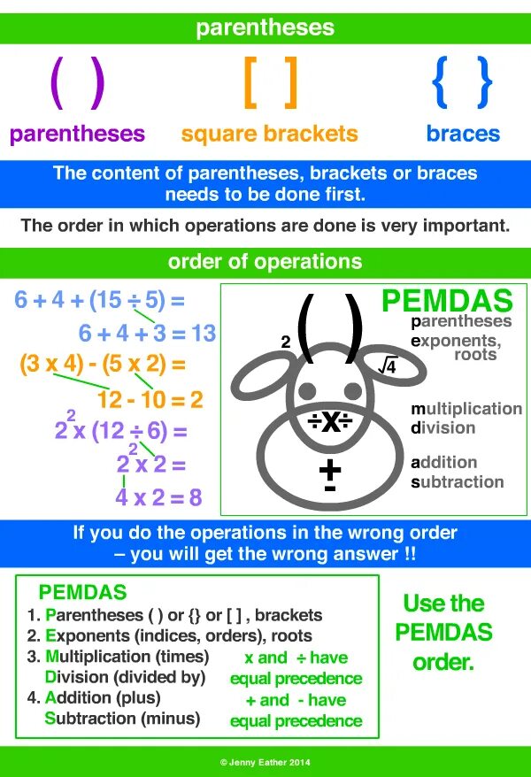 Parenthesis перевод. Parenthesis examples. Parentheses or Brackets. Parentheses в фонетике.