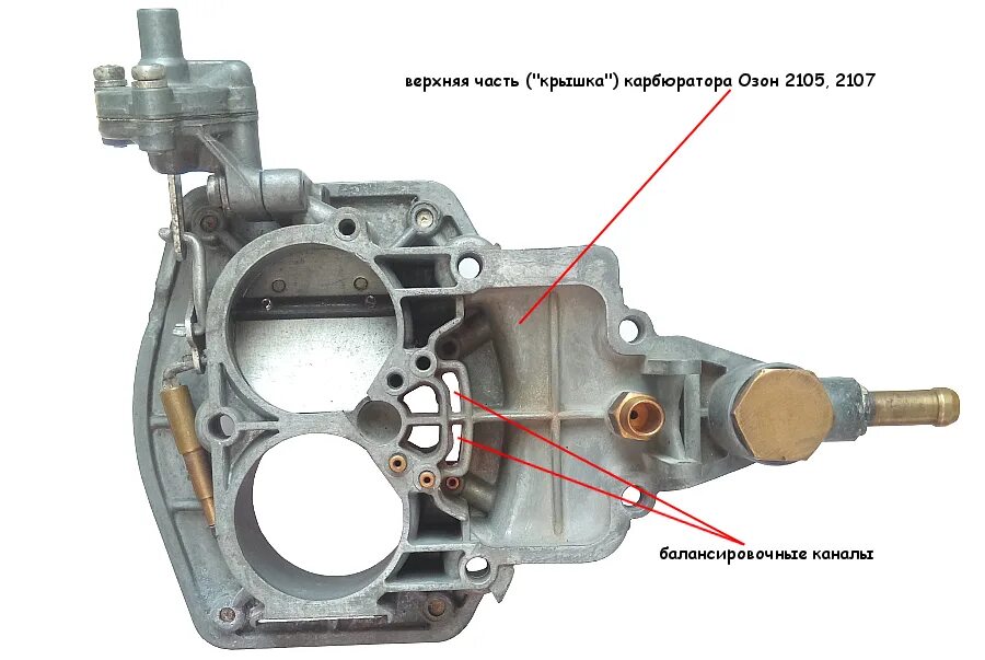 Верхняя крышка карбюратора Озон 2107. Крышка карбюратора Озон 2107. Верхняя крышка карбюратора ВАЗ 2107. Верхняя крышка карбюратора Озон.