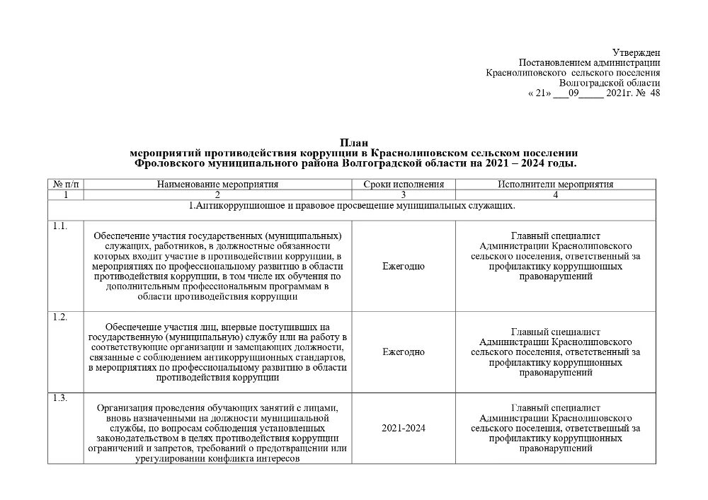 Проект противодействие коррупции проект