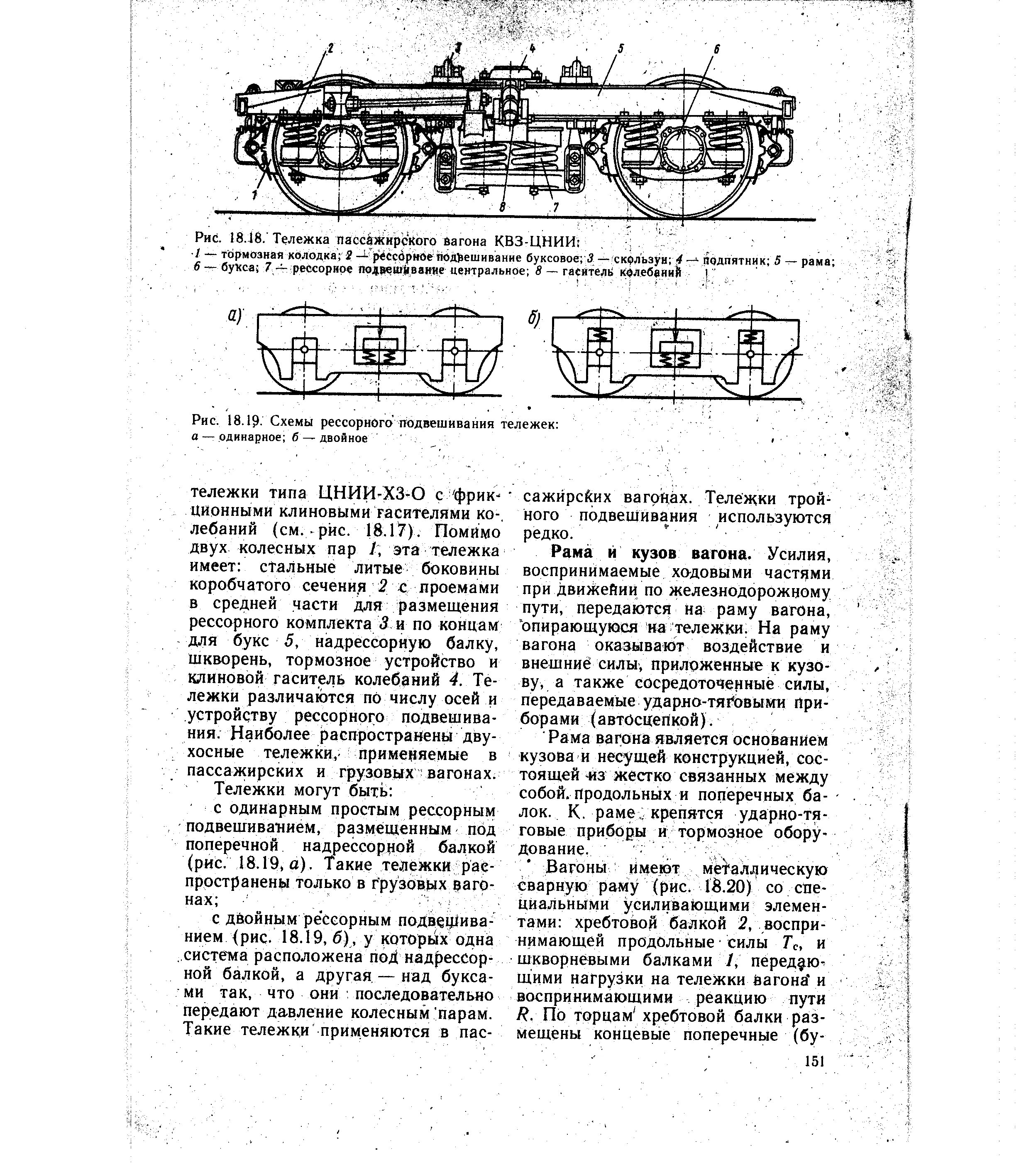 Количество осей пассажирского вагона. Рессорное подвешивание пассажирского вагона. Рессорное подвешивание тележки пассажирского вагона. Буксовое подвешивание пассажирского вагона. Гаситель колебания тележки пассажирского вагона.