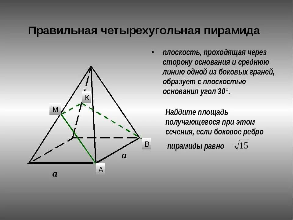 Основание высоты пирамиды четырехугольной. Грани правильной четырехугольной пирамиды. правильная четырехугольная пирамида на плоскости. средняя линия пирамиды. сечение пирамиды плоскостью через сторону.