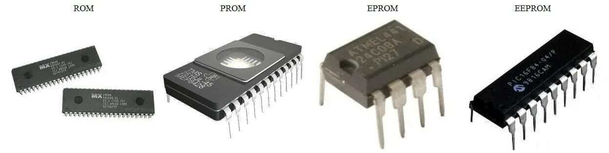Производители eeprom. Eeprom структура. Eeprom память. Заливка eeprom в принтер epson программатором. Eeprom что это.