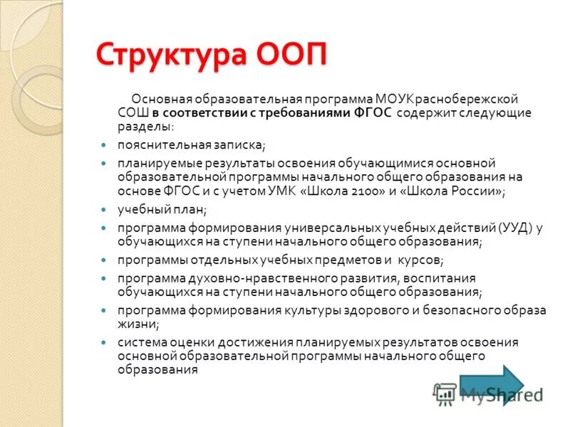 Уровень основной образовательной программы базовый