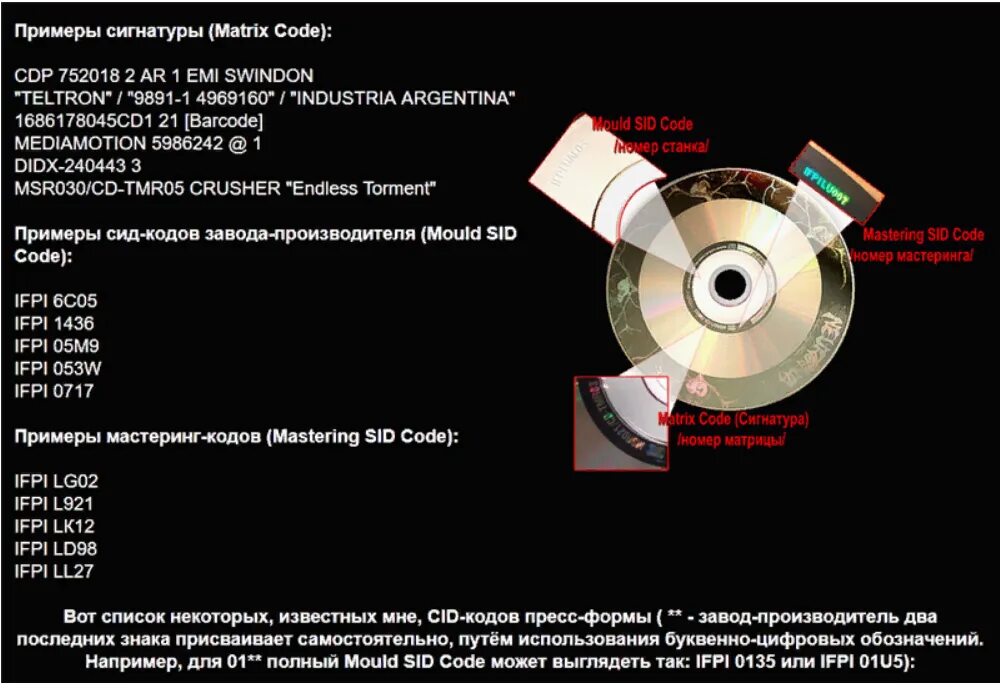 Серийный номер компакт диска. Матрица CD диска. CD диск с номером. Номер двд диска.