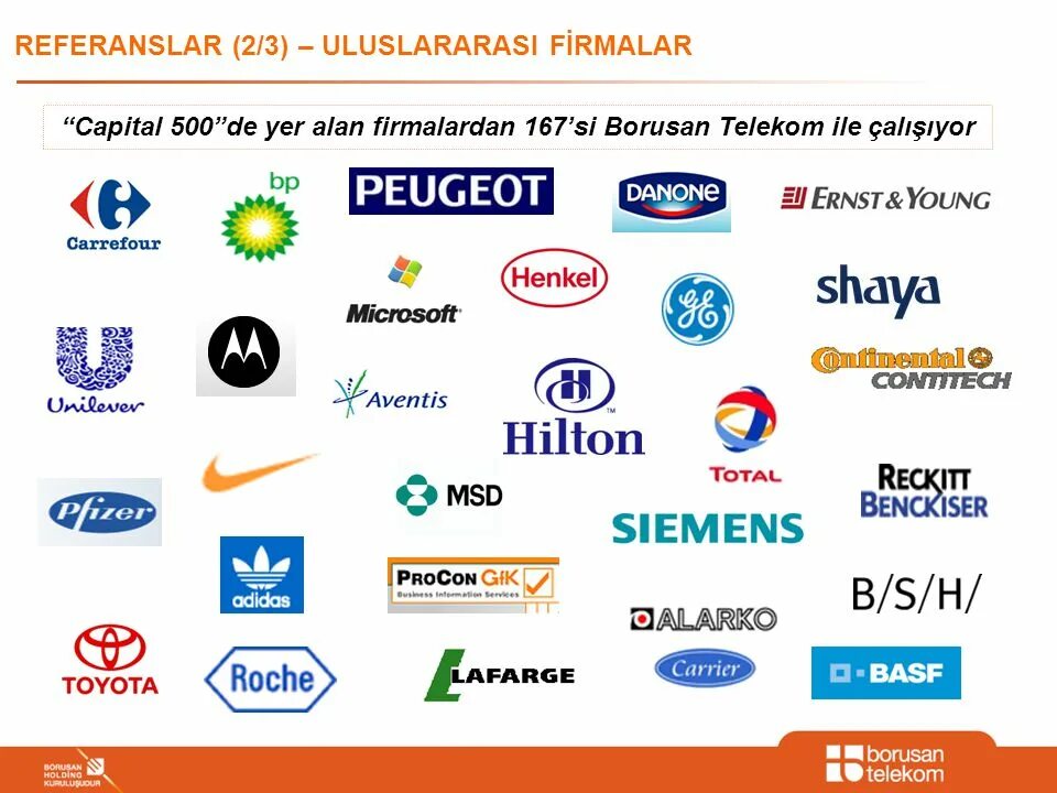 Какая фирма выгоднее. Firmalar.