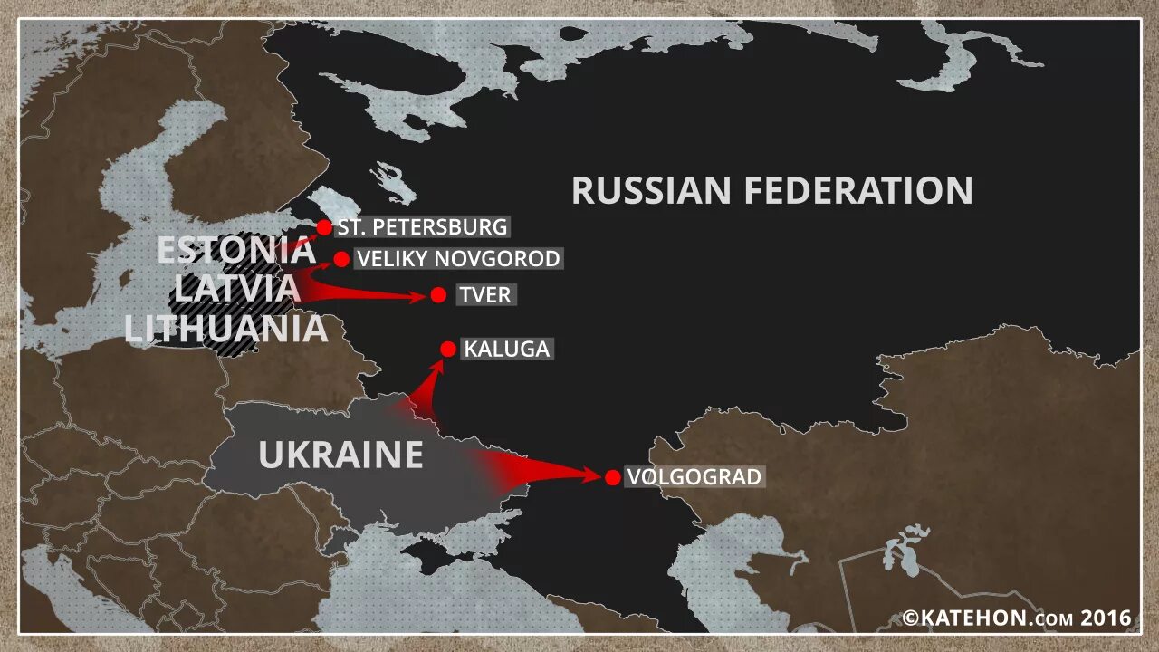 План нападения на россию. План нападения россии на украину. Стратегическая оценка государственной границы. Современные военно-политические. Геополитическая обстановка в мире.