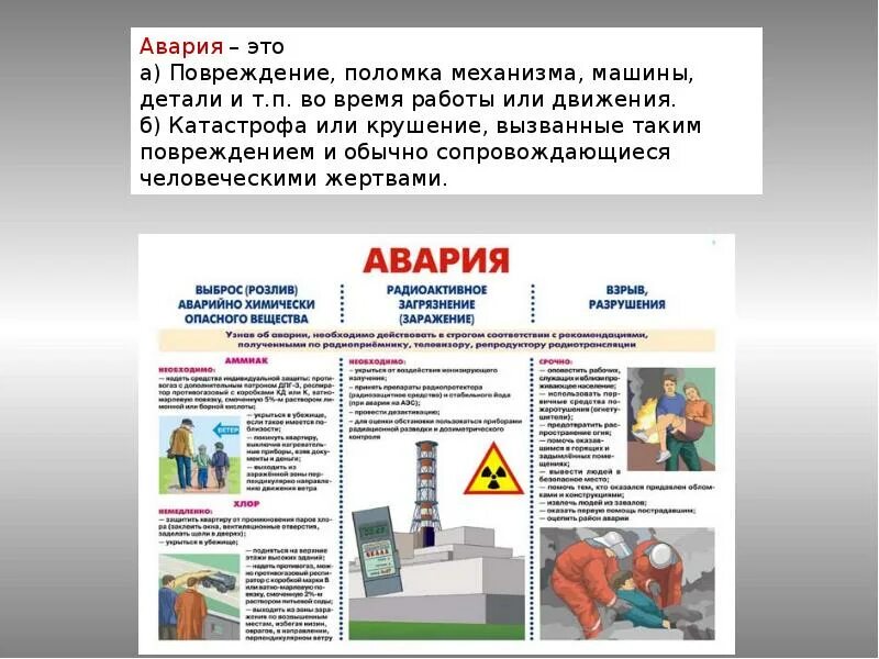 А также при возникновении. Действия населения при чс презентация. действия проводника при возникновении аварий и аварийных ситуаций. действия при возникновении аварии? (п. 8.). действия гальваников при возникновении аварий и аварийных ситуаций.