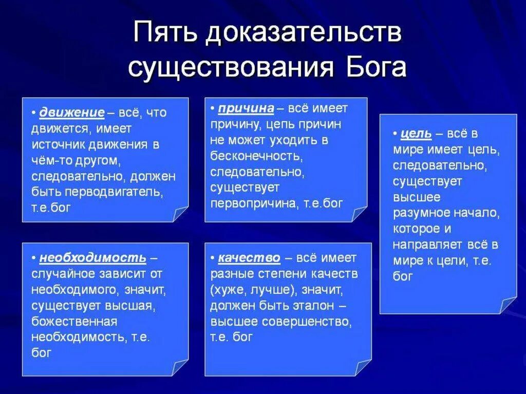 Бог в философии средневековья. Фома аквинский 5 доказательств существования бога. пять доказательств бытия бога фомы аквинского. философия фома аквинский 5 доказательств бытия бога. философия фома аквинский 5 доказательства.