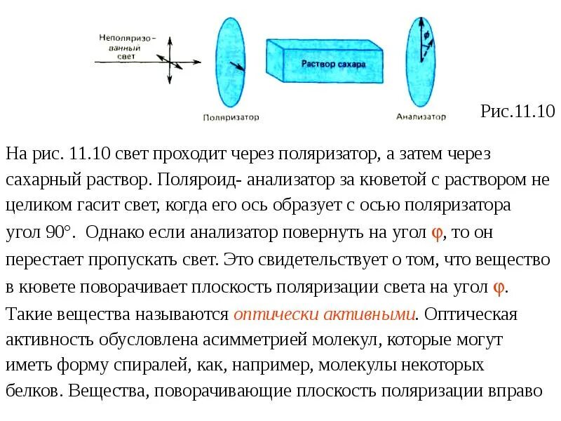 Ось поляризации. Оптическая ось поляризация. поляризационная ось. как работает анализатор поляризации.