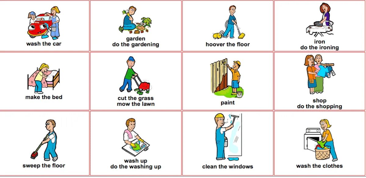 Домашняя обязанность на английском. Домашние обязанности. Обязанности по дому на английском языке. Домашние обязанности на англ.