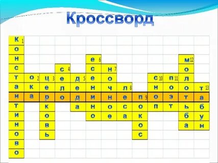 Есенин 9 букв