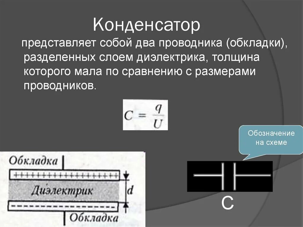 Конденсатор представляет собой два. Обкладки и диэлектрики в конденсаторе. Плоский конденсатор.