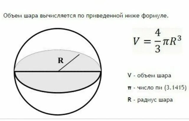 Объем шара 36п найдите площадь поверхности. Как находится объем шара формула. формула измерения объёма шара. формула расчета объема шара. объем шара формула формула.